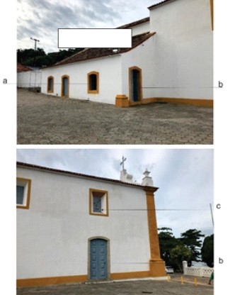 Figura 8 – Elevação lateral direita da igreja. Fonte: Os autores.